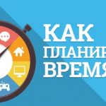 Как эффективно спланировать время